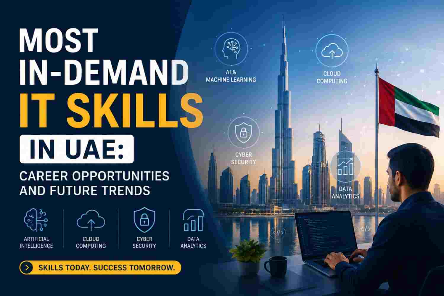 Most In-Demand IT Skills in UAE- Career Opportunities and Future Trend Most In-Demand IT Skills in UAE- Career Opportunities and Future Trend